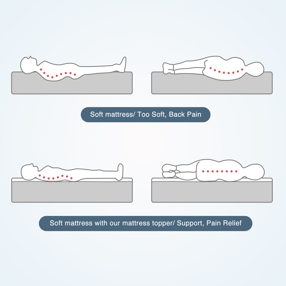 Leeden Mattress Pad Queen Size, Cooling and Breathable Stretches up 8-21" Deep Pocket, Bamboo Charcoal Infused, White