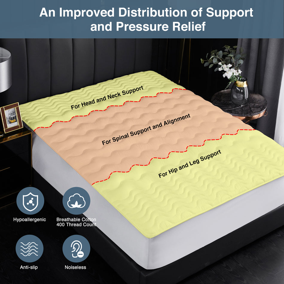 Leeden Mattress Pad Queen Size, Cooling and Breathable Stretches up 8-21" Deep Pocket, Bamboo Charcoal Infused, White