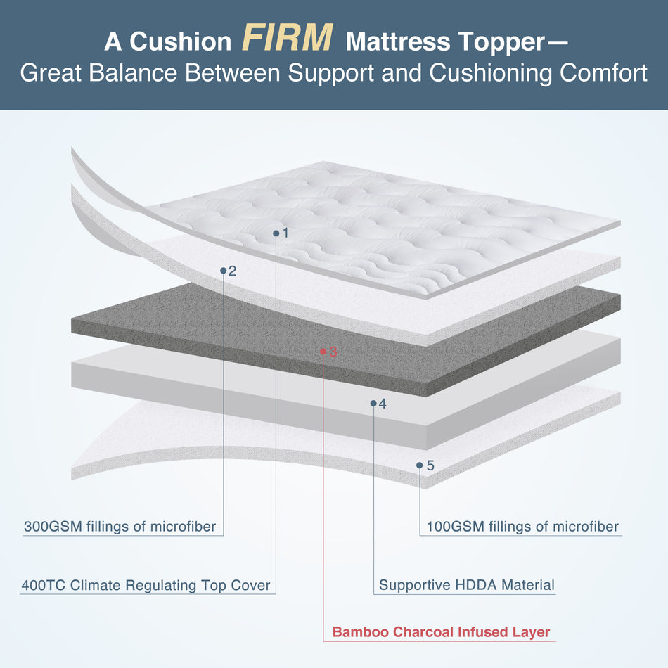 Leeden Mattress Pad Queen Size, Cooling and Breathable Stretches up 8-21" Deep Pocket, Bamboo Charcoal Infused, White